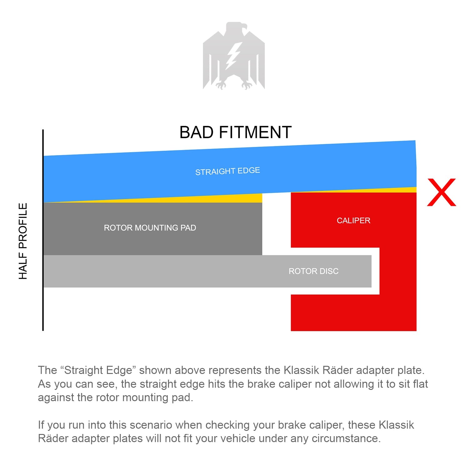 Klassik Rader Wheel Rim Adapter Plate Install Clearance Guide for 5x205 to 4x130 & 5x130 Classic VIntage VW Volkswagen and Porsche Models